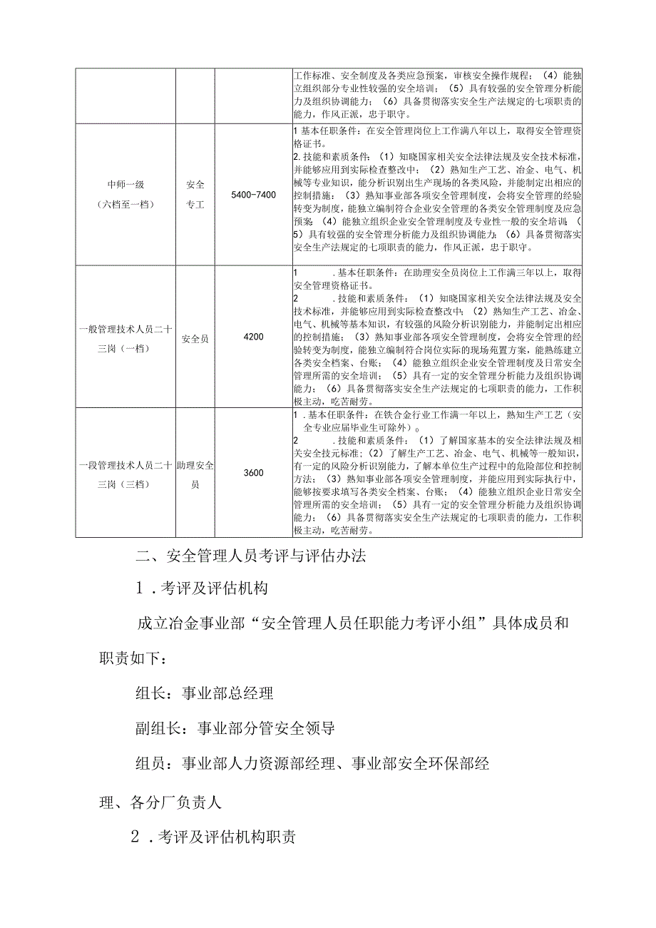 冶金事业部安全管理人员任职与晋级评定方案讨论稿.docx_第2页