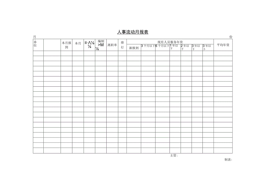 最新人事流动月报表人事部门月报表及人事变更报告单.docx_第1页