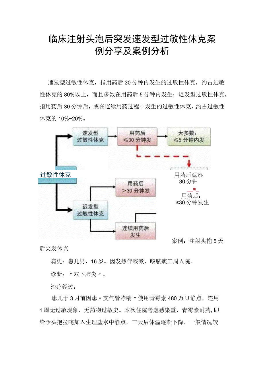 临床注射头孢后突发速发型过敏性休克案例分享及案例分析.docx_第1页