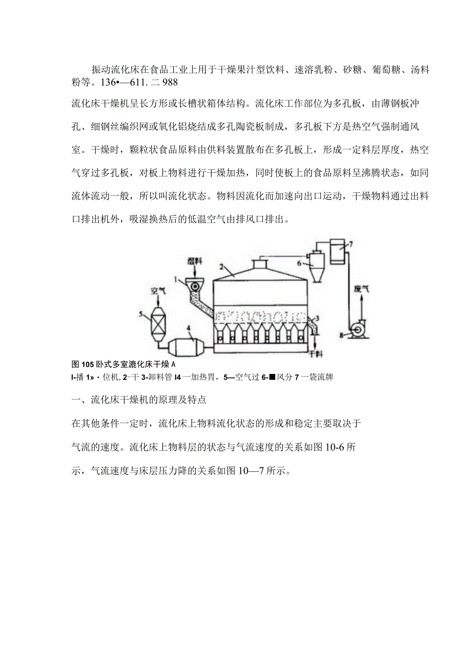 振动流化床运用于食品行业 烘干机.docx_第1页