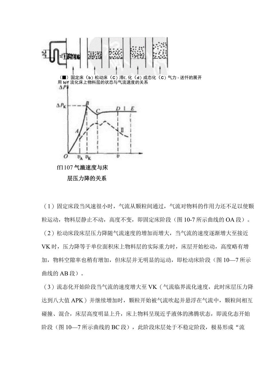 振动流化床运用于食品行业 烘干机.docx_第2页