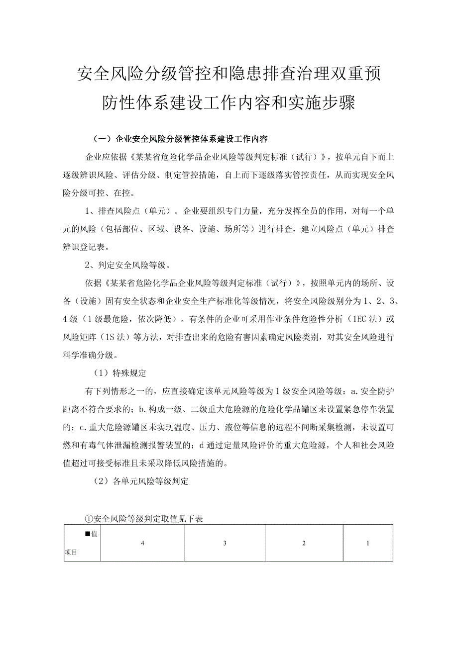 安全风险分级管控和隐患排查治理双重预防性体系建设工作内容和实施步骤模板.docx_第1页