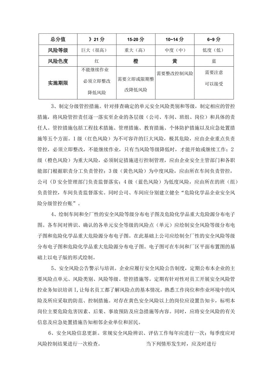 安全风险分级管控和隐患排查治理双重预防性体系建设工作内容和实施步骤模板.docx_第3页