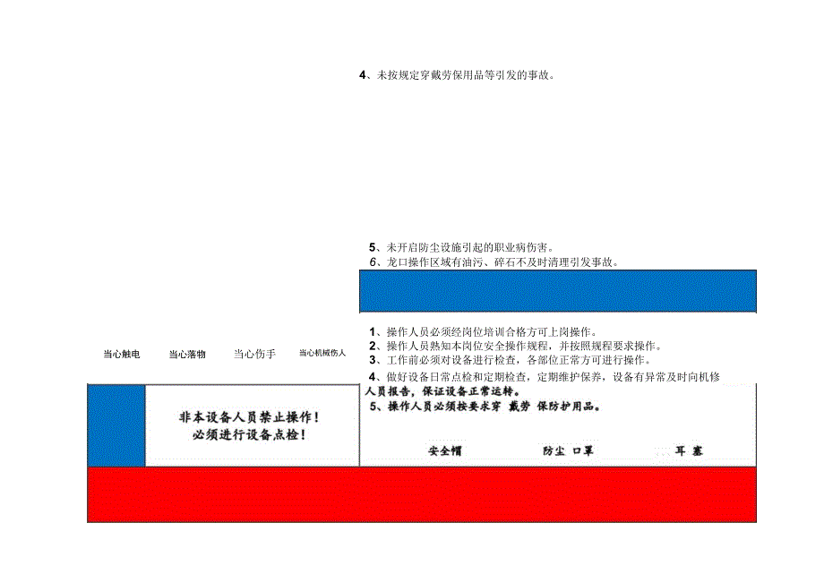 岗位风险告知卡模板.docx_第2页