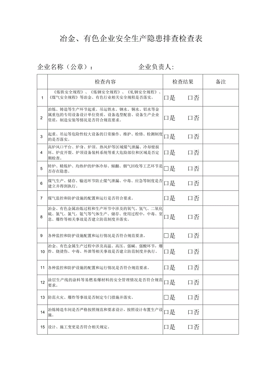 冶金有色企业安全生产隐患排查检查表.docx_第1页