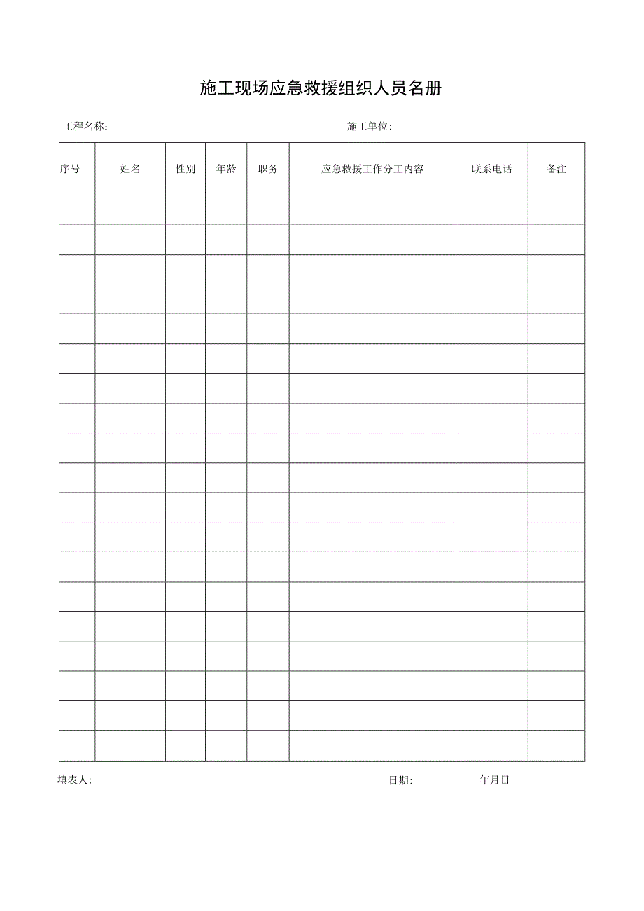 施工现场应急救援组织人员名册.docx_第1页