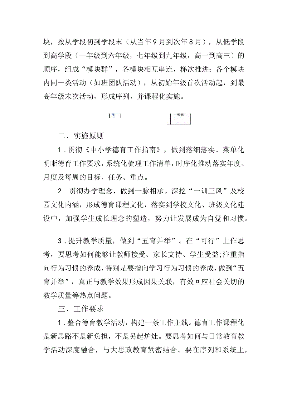 关于德育工作课程化推进的实施方案.docx_第2页