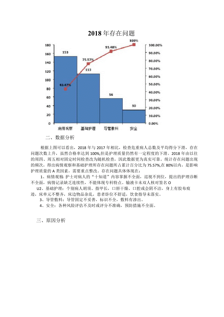 危重症护理质量汇总分析持续改进报告.docx_第3页