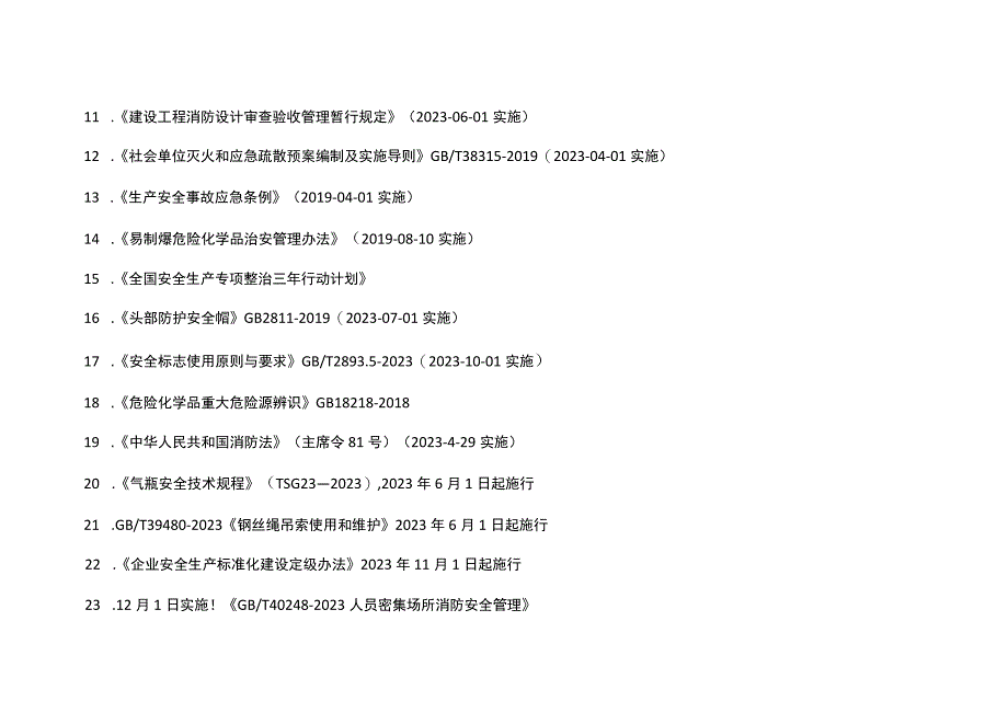 安全环境职业健康法律法规文件清单持续更新.docx_第2页