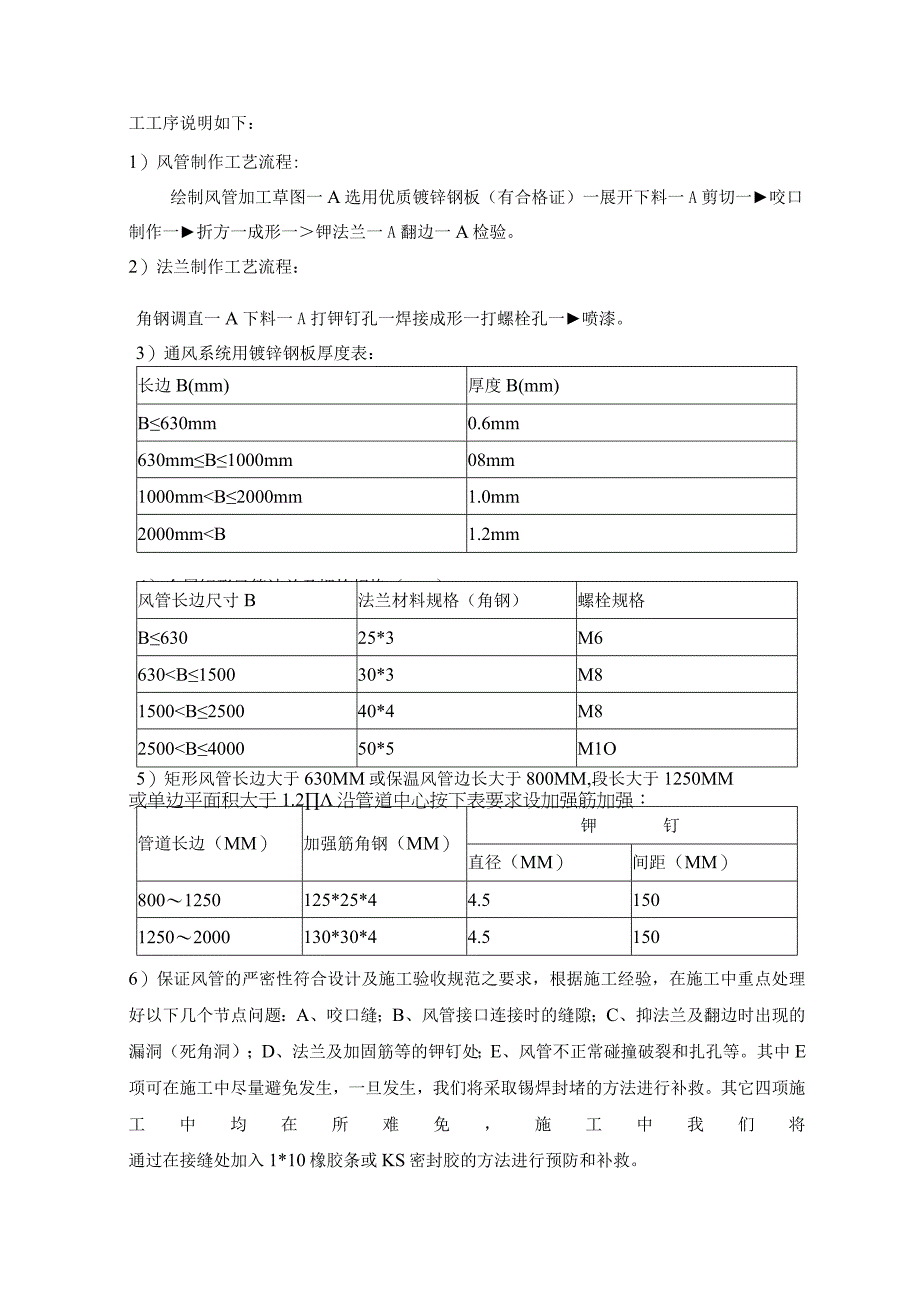 某小区暖通工程标准施工方案.docx_第2页