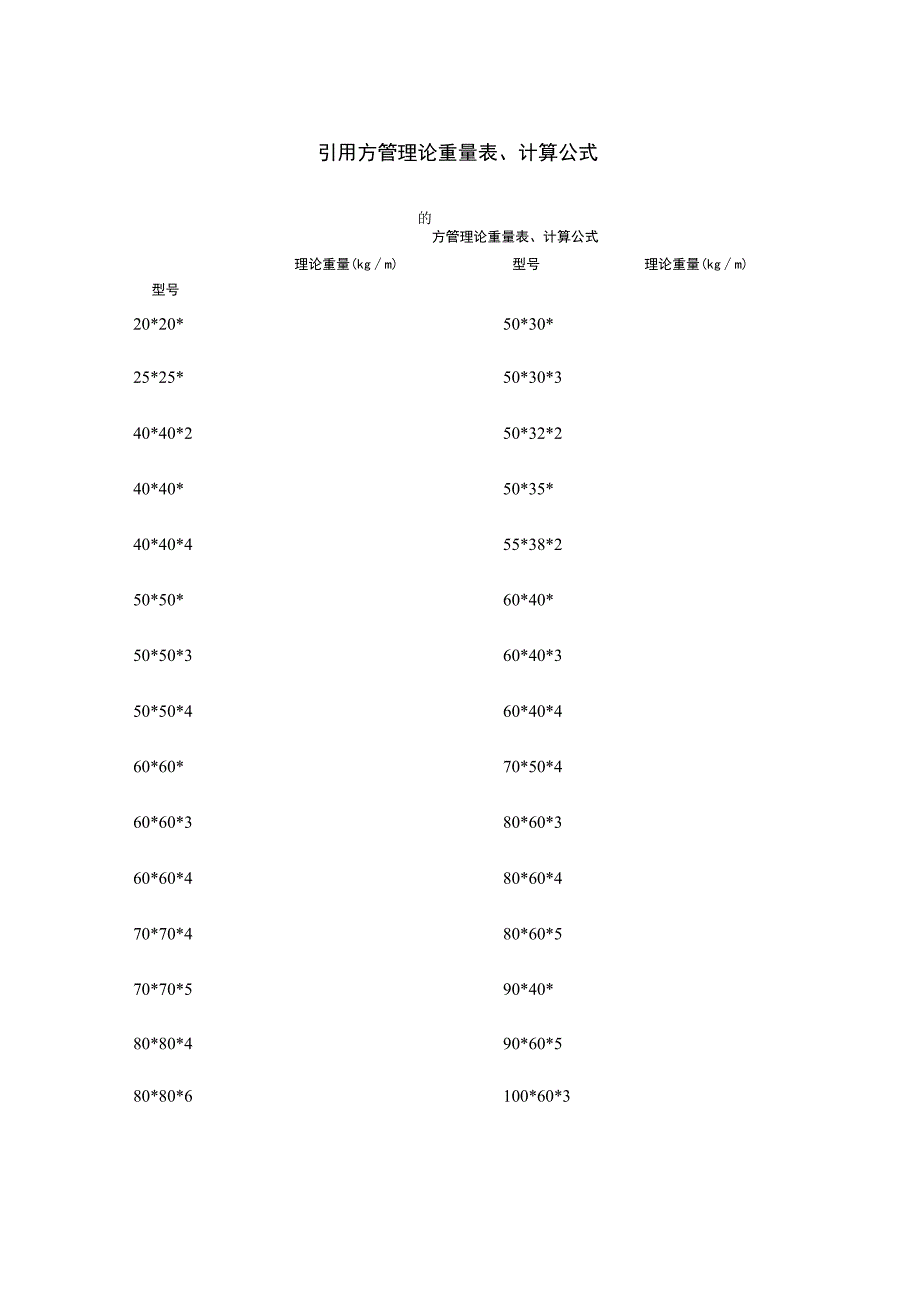 方钢重量计算.docx_第2页