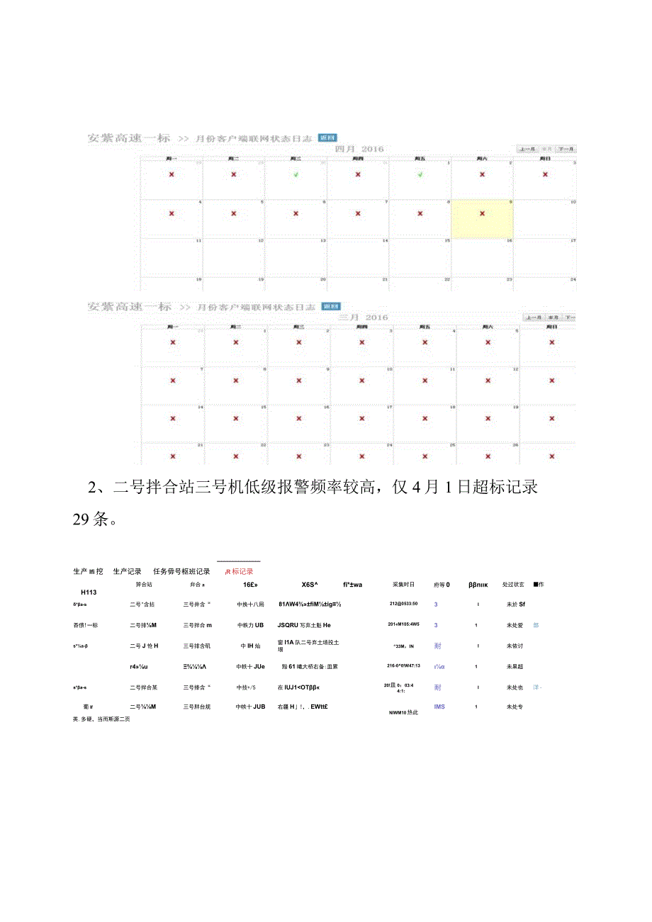 总监试字201615号关于试验室信息化系统运行情况的通报.docx_第2页