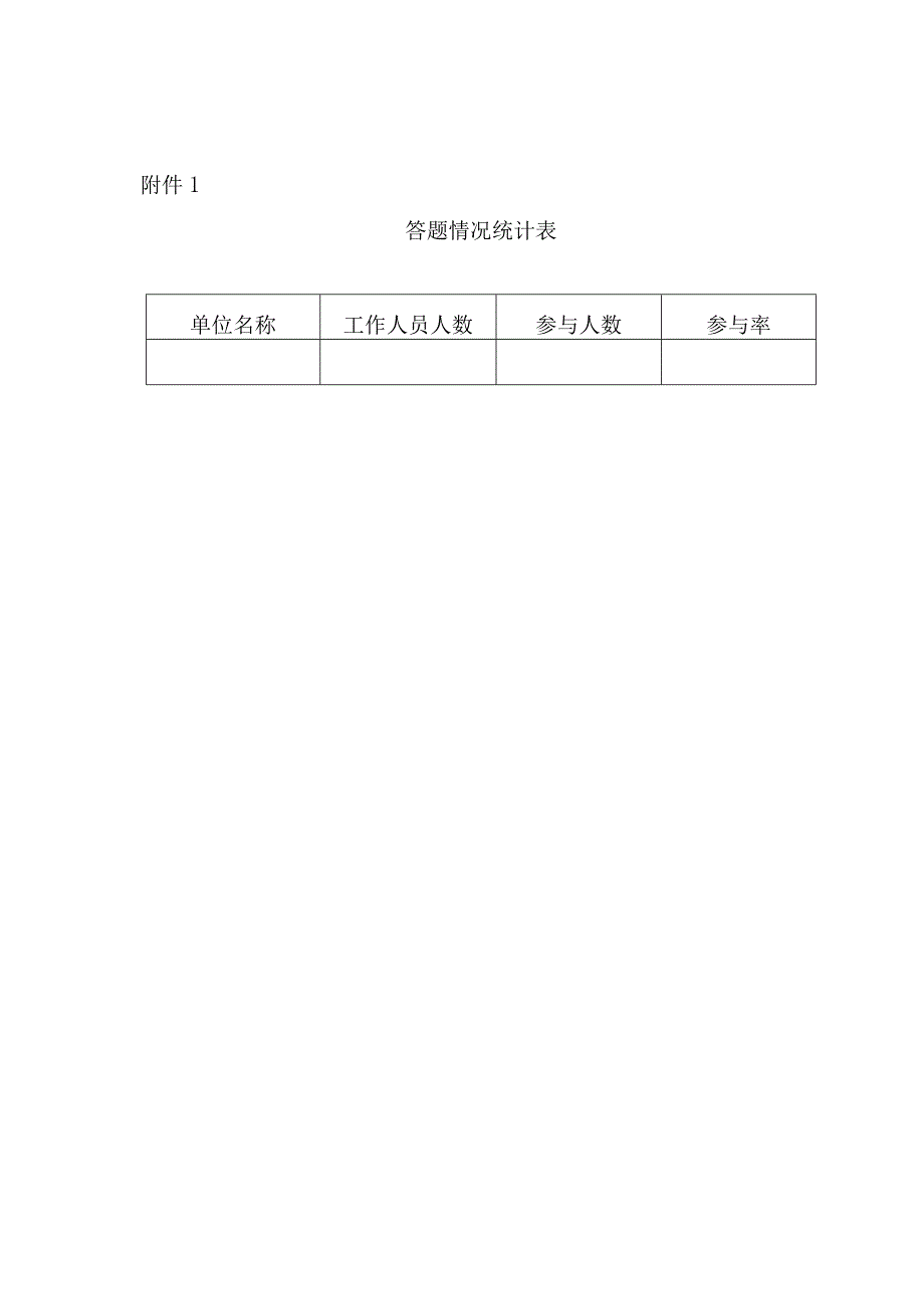 关于做好2018年国务院《政府工作报告》在线学习答题活动的通知.docx_第3页