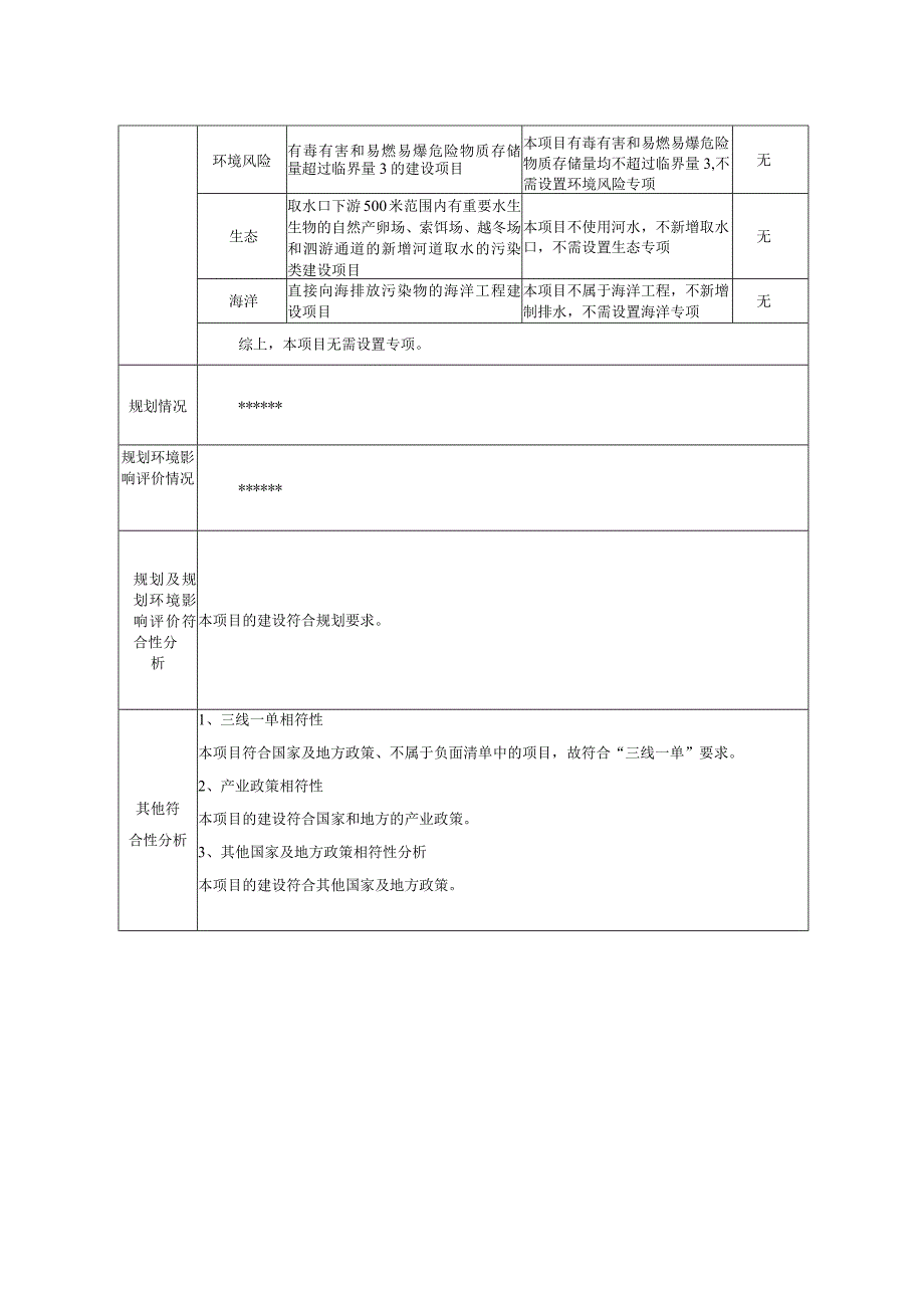 年产2000吨塑料容器新建项目环评报告.docx_第3页