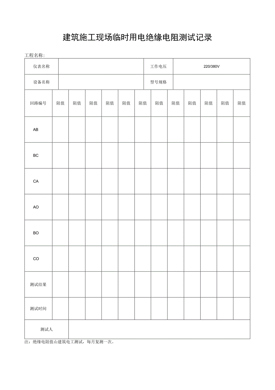 建筑施工现场临时用电绝缘电阻测试记录.docx_第1页