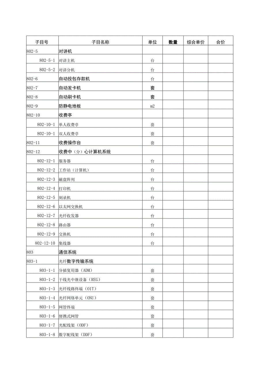 公路工程工程量标准清单2019版10001300无细目.docx_第2页