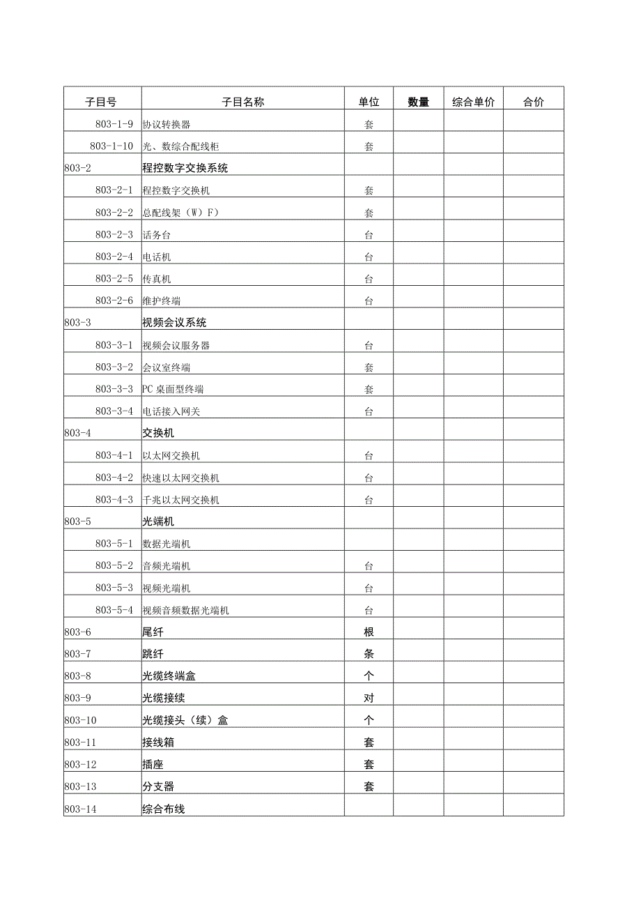 公路工程工程量标准清单2019版10001300无细目.docx_第3页