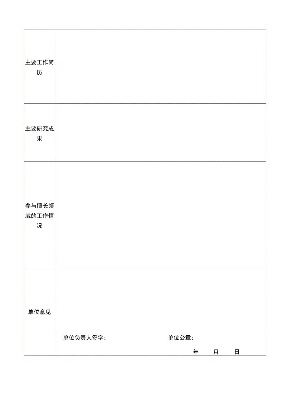 广西壮族自治区生态环境应急专家库候选人员推荐表.docx_第2页