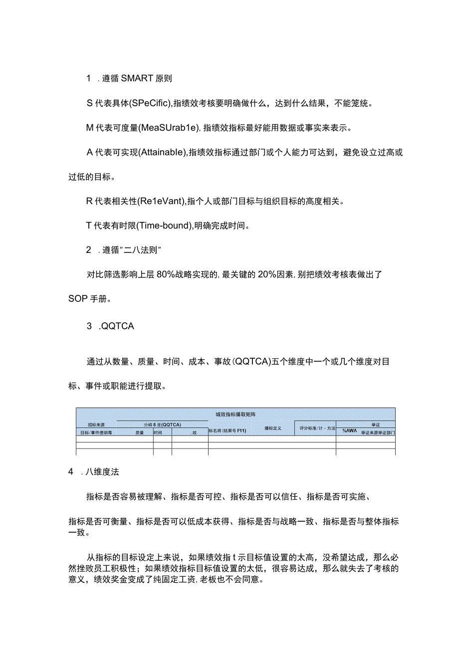 如何提取岗位绩效指标明确评分标准.docx_第2页