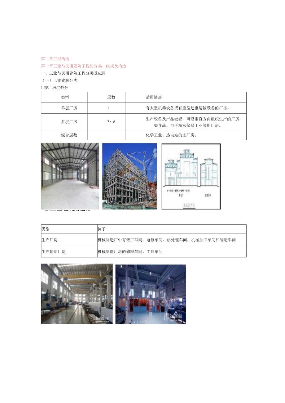 工程分类及组成构造.docx_第1页