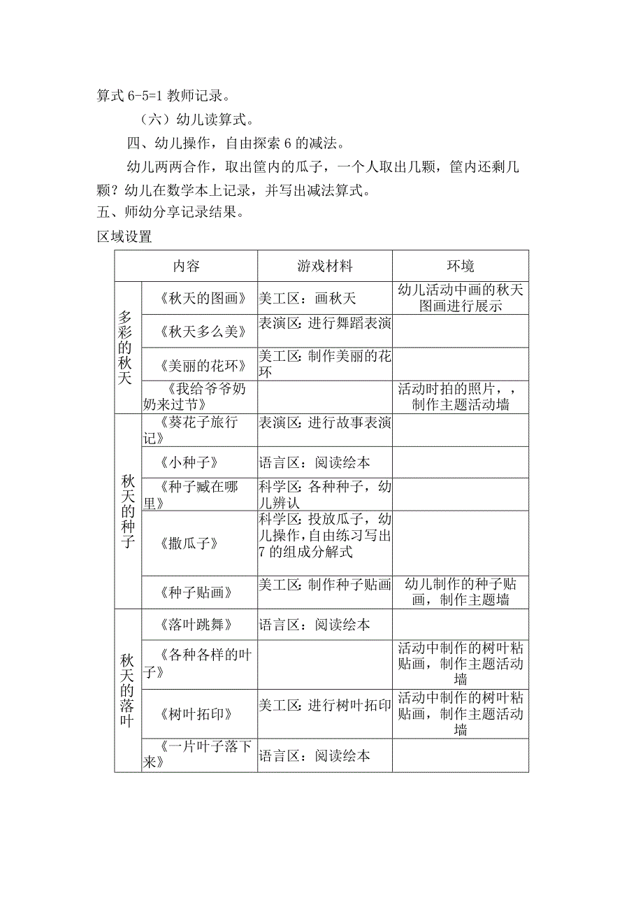 人教版幼儿园大班上册主题三《多彩的秋天》2落叶《几片叶子落下来6的减法》活动方案.docx_第2页