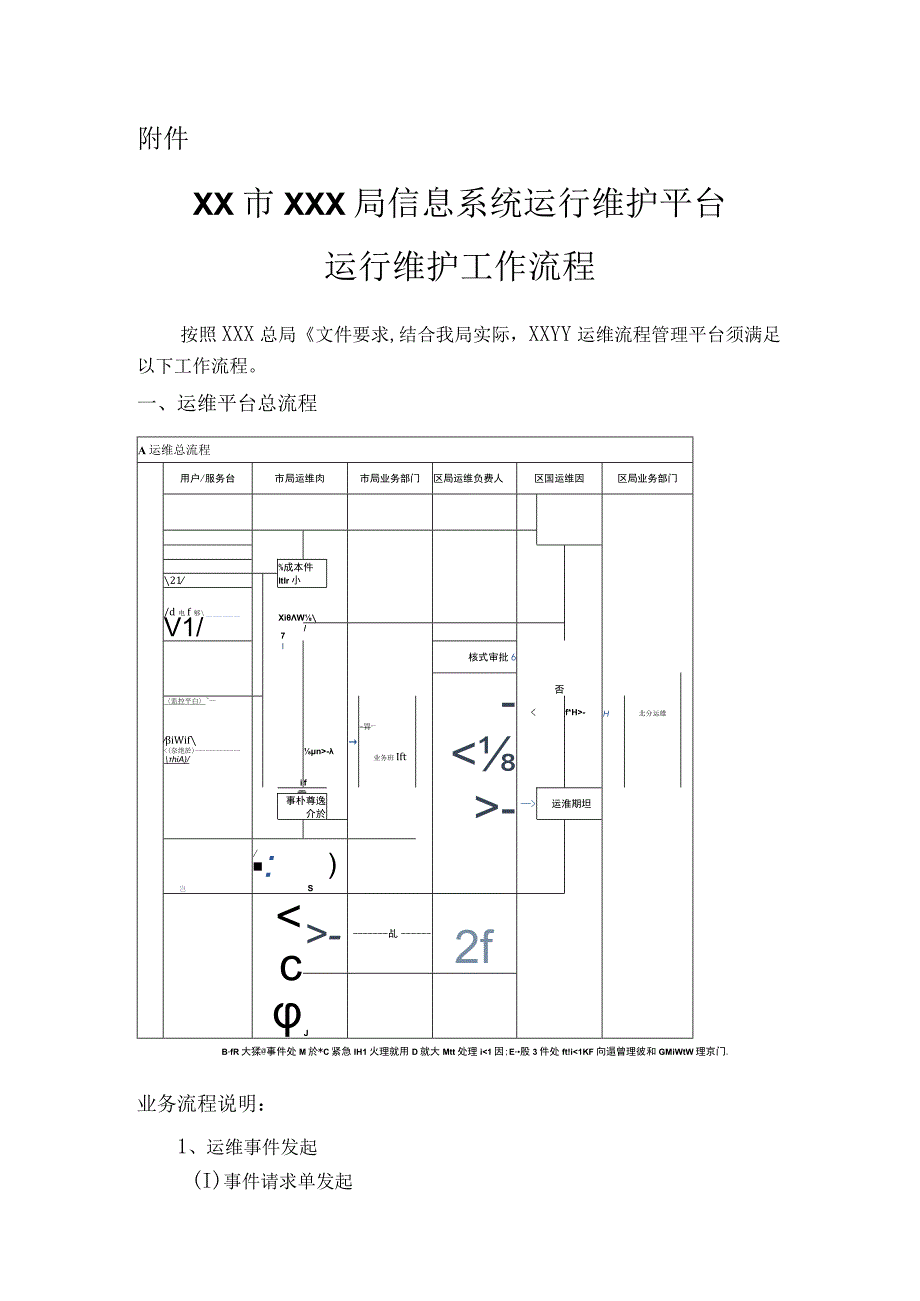 信息系统运行维护平台工作流程.docx_第1页