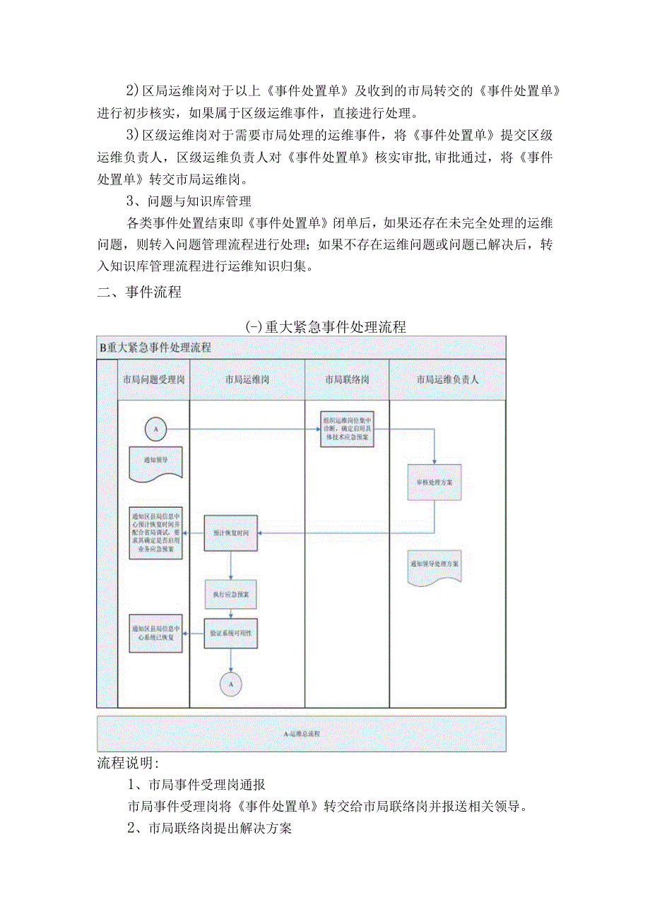 信息系统运行维护平台工作流程.docx_第3页