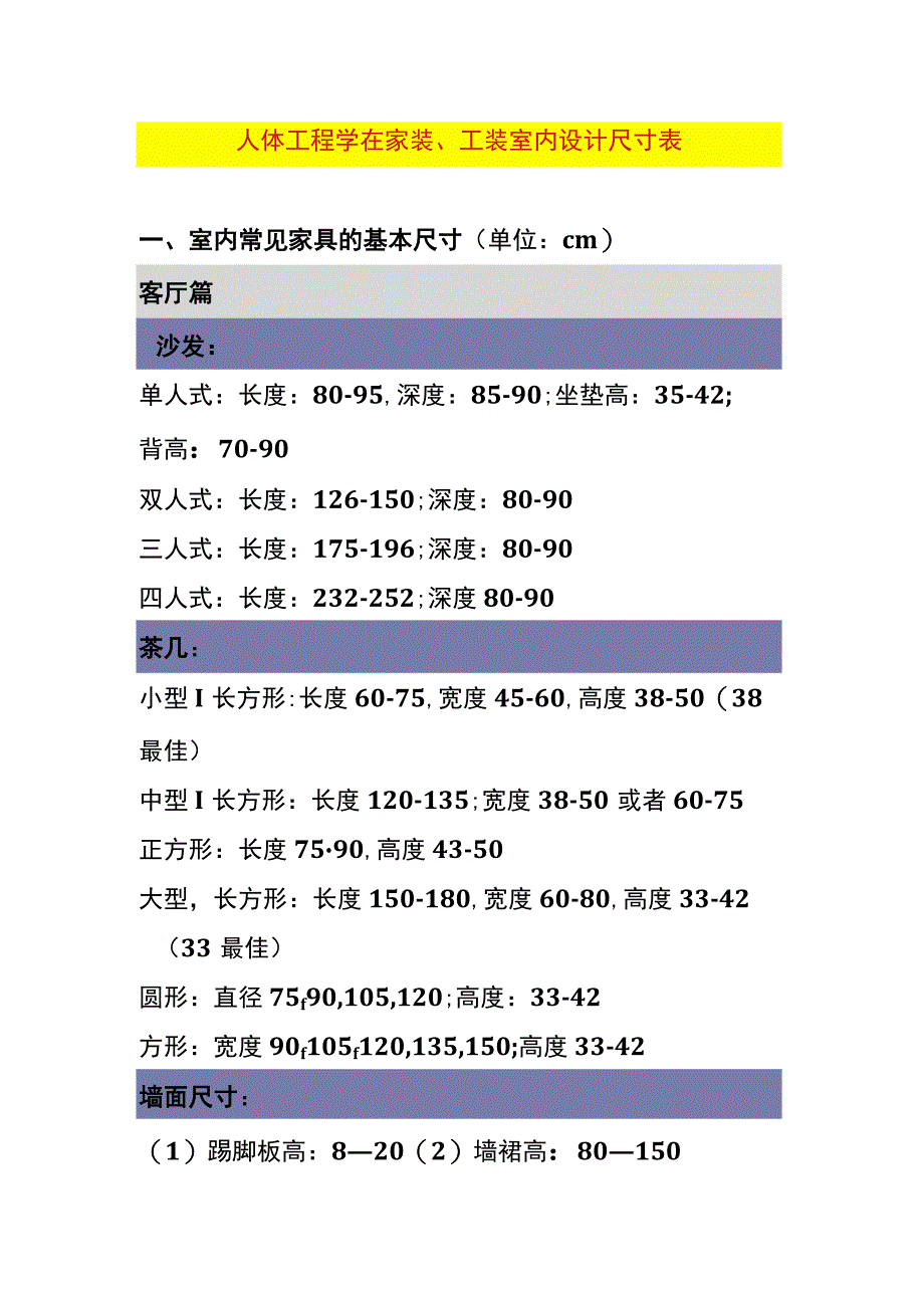 人体工程学在家装工装室内设计尺寸表.docx_第1页