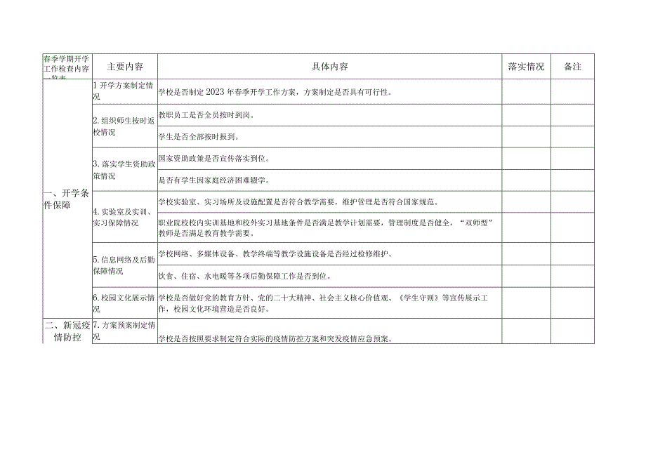 春季学期开学工作检查内容一览表.docx_第1页