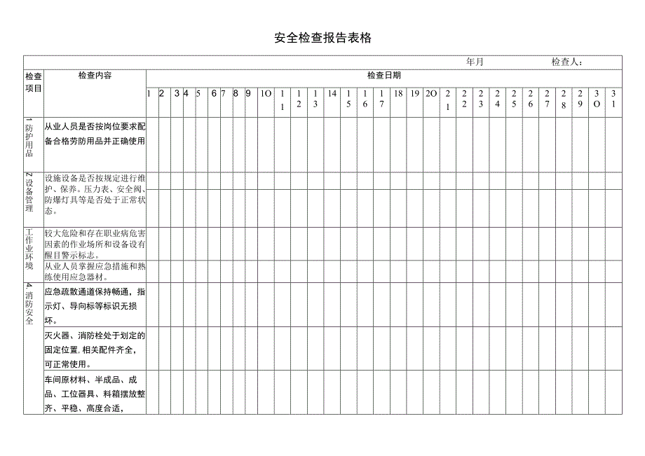 安全检查报告表格.docx_第1页