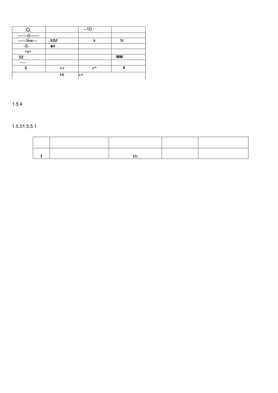 余热锅炉运行规程.docx_第3页