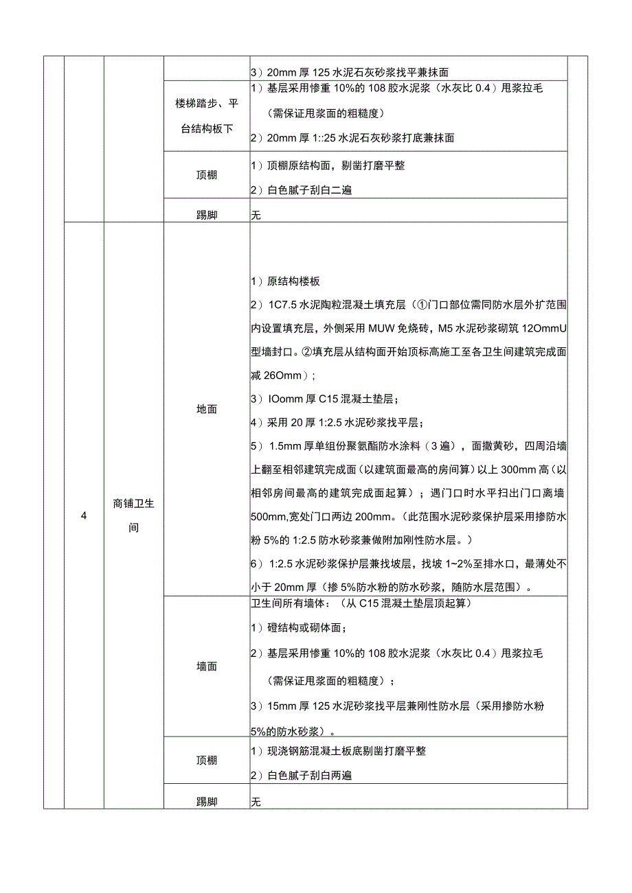 建筑项目装修工程商业装修做法技术交底.docx_第2页