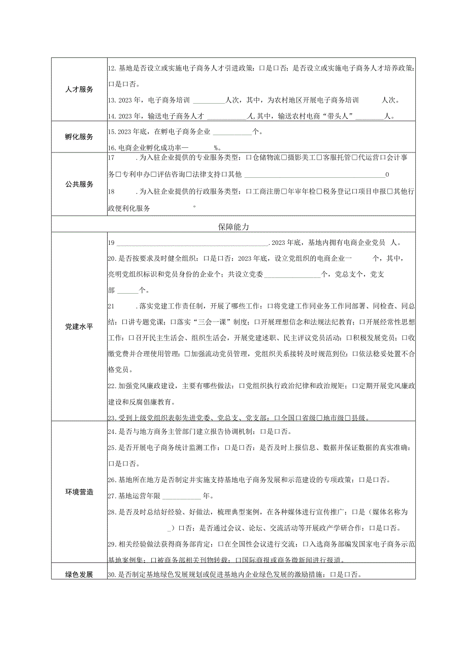 国家电子商务示范基地和其他电子商务产业基地经营服务情况报告表综合评价指标解释及证明材料清单.docx_第2页