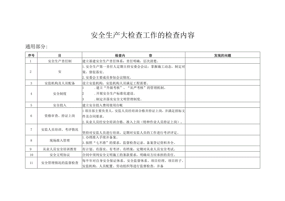 安全生产大检查工作检查内容模板.docx_第1页