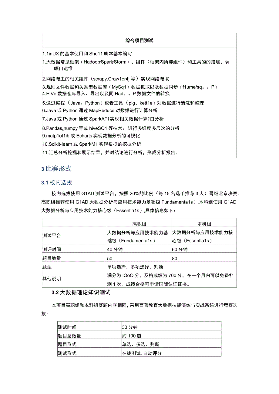 大数据技术与应用赛项竞赛指南.docx_第2页