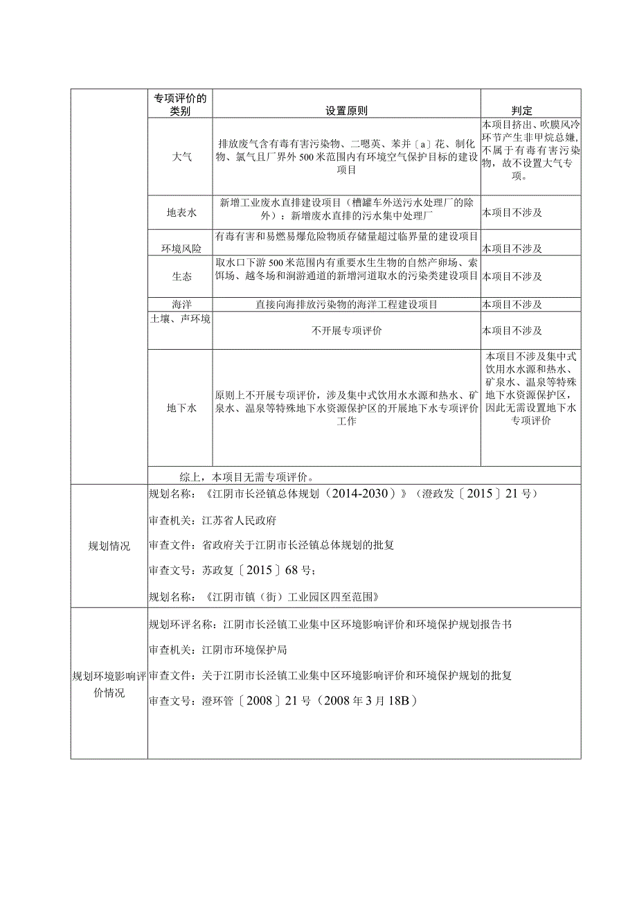 年产2000吨塑料薄膜新建项目环评报告.docx_第3页