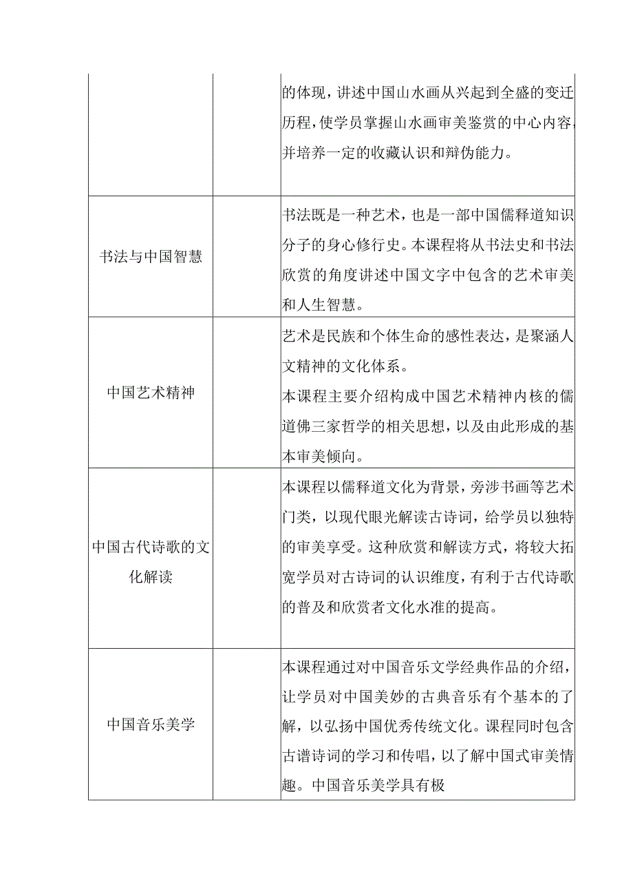 国学招生简章.docx_第2页