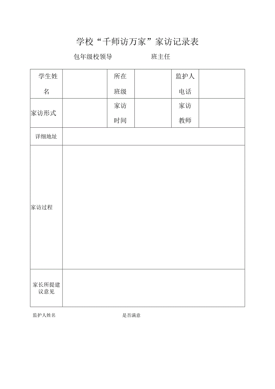 千师访万家家访情况记录表.docx_第1页