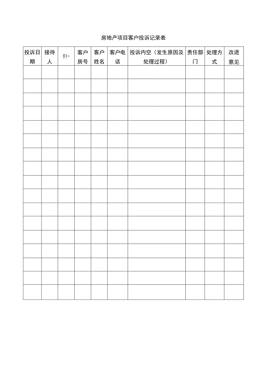 房地产项目客户投诉记录表.docx_第1页