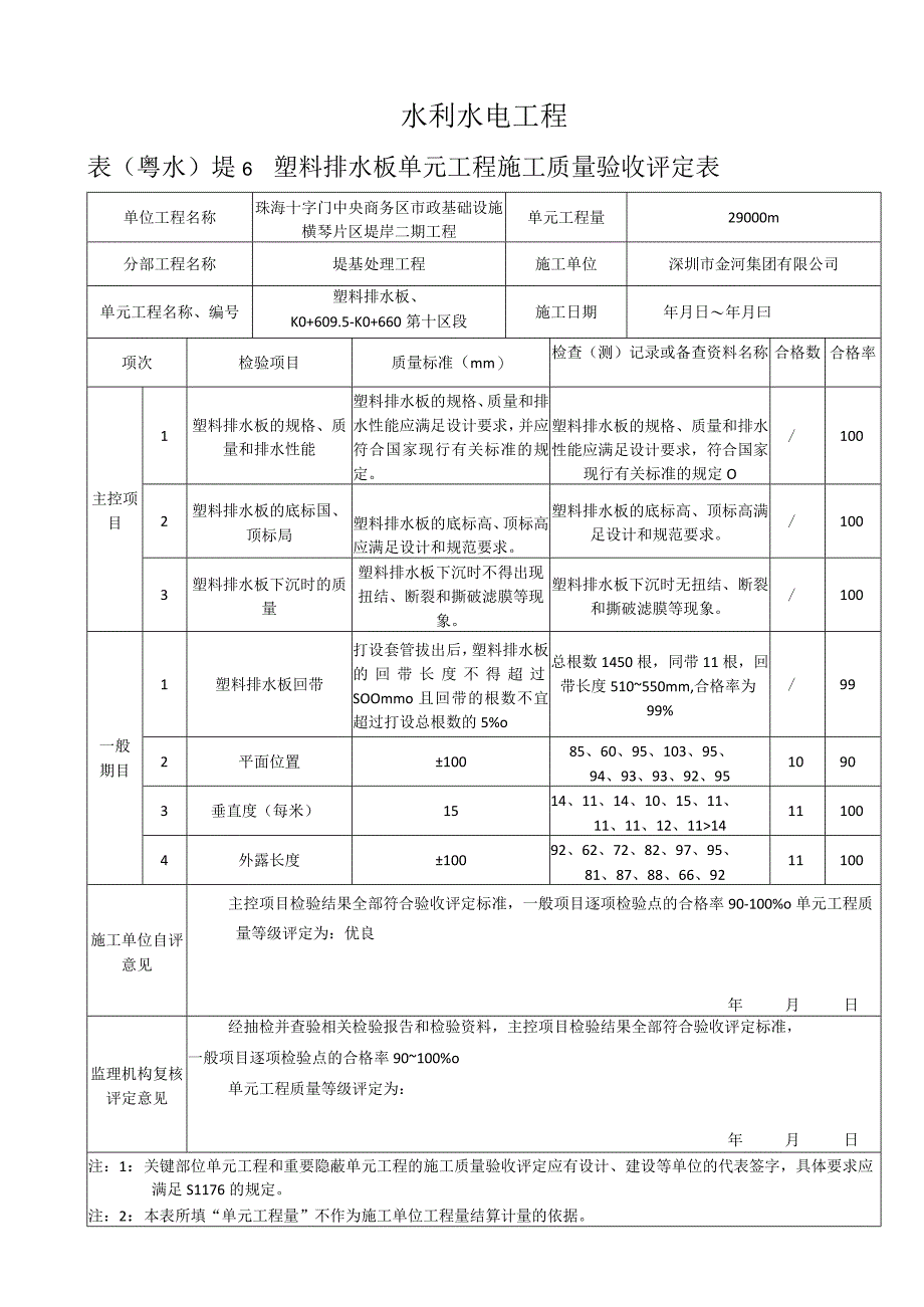 排水板验收评定表 自动保存的11111.docx_第2页