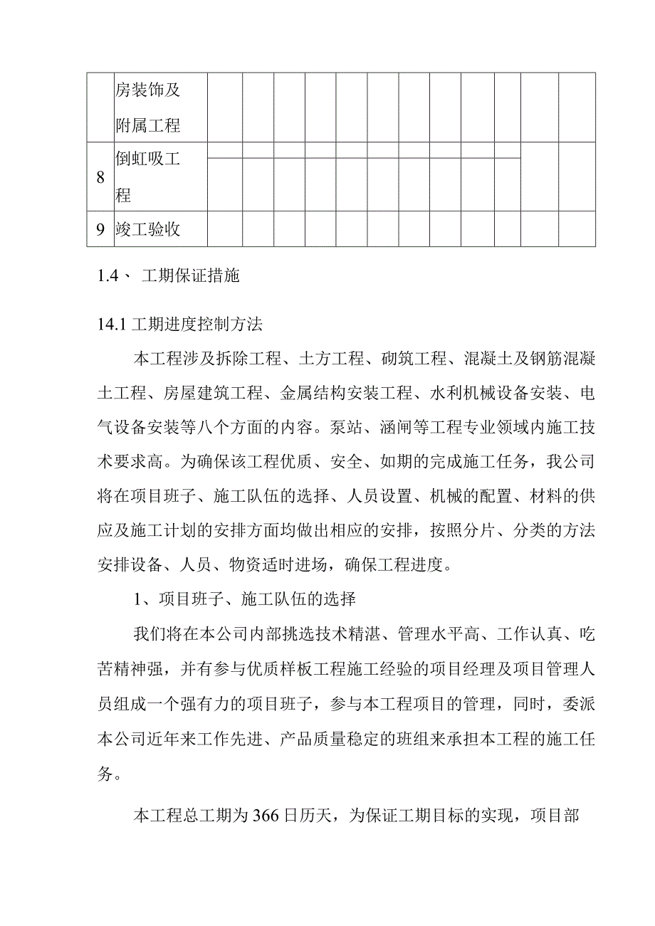 排涝站工程施工进度计划及工期保证措施.docx_第3页