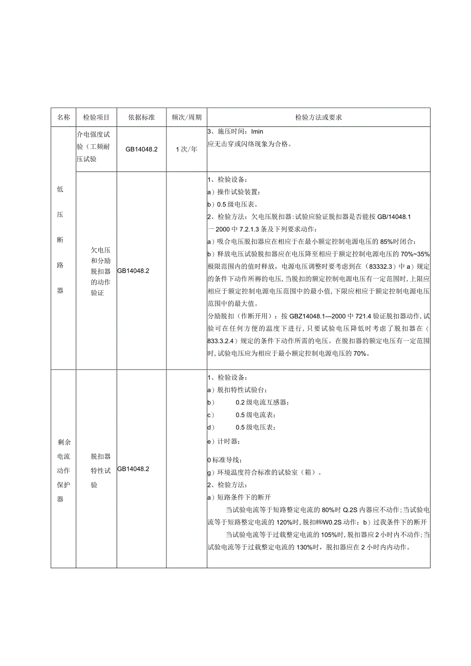 低压电器行业3C关键件确认检查.docx_第3页