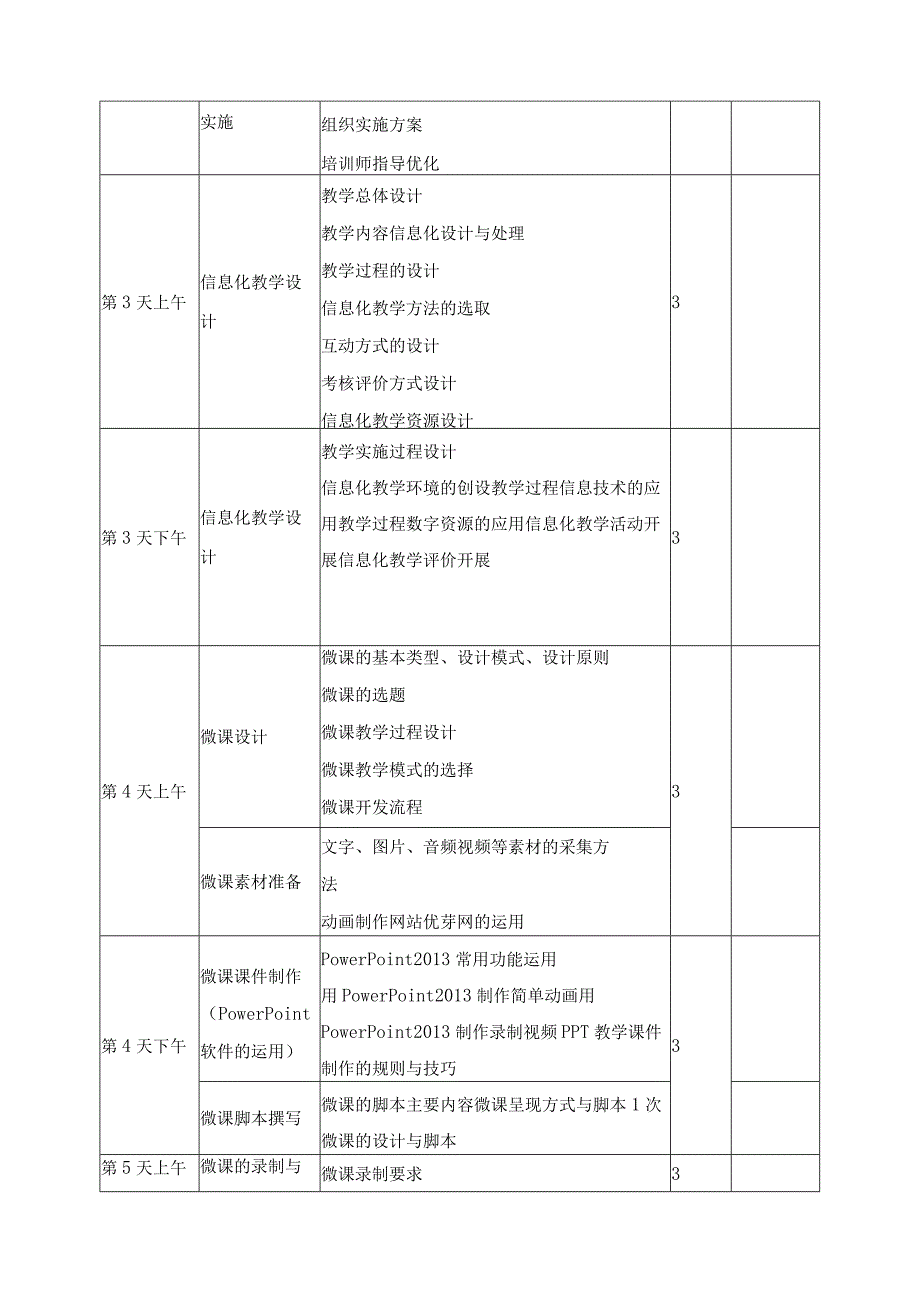 信息化教学设计与微课制作培训方案.docx_第2页