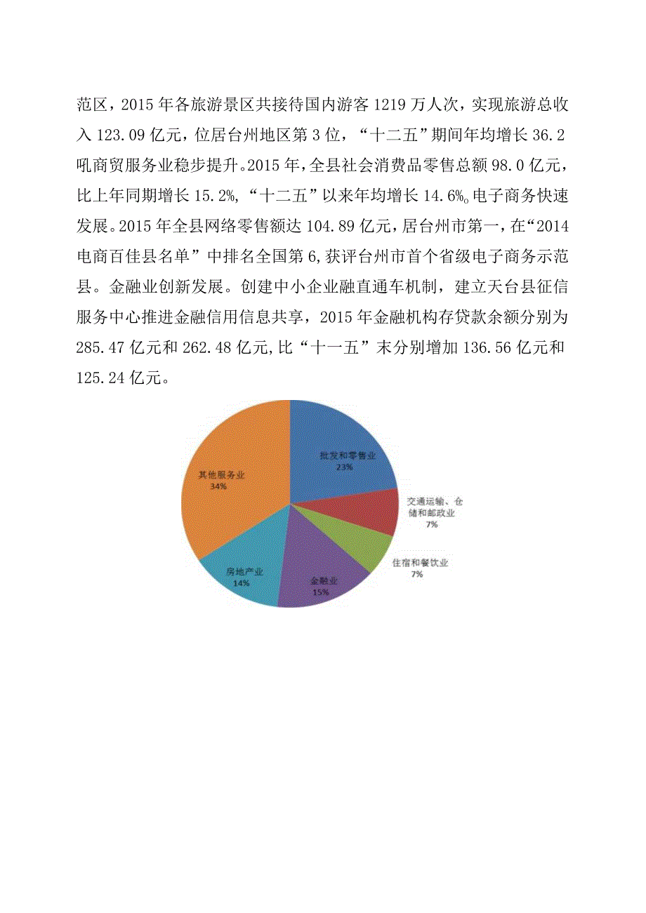 天台县十三五服务业发展规划.docx_第3页