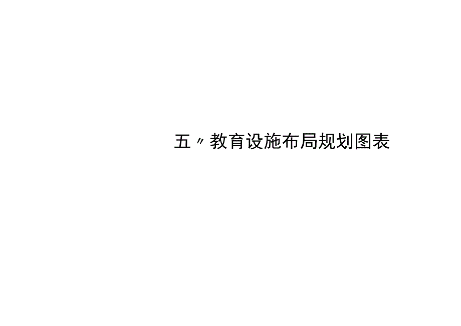 义乌市十四五教育设施布局规划.docx_第1页