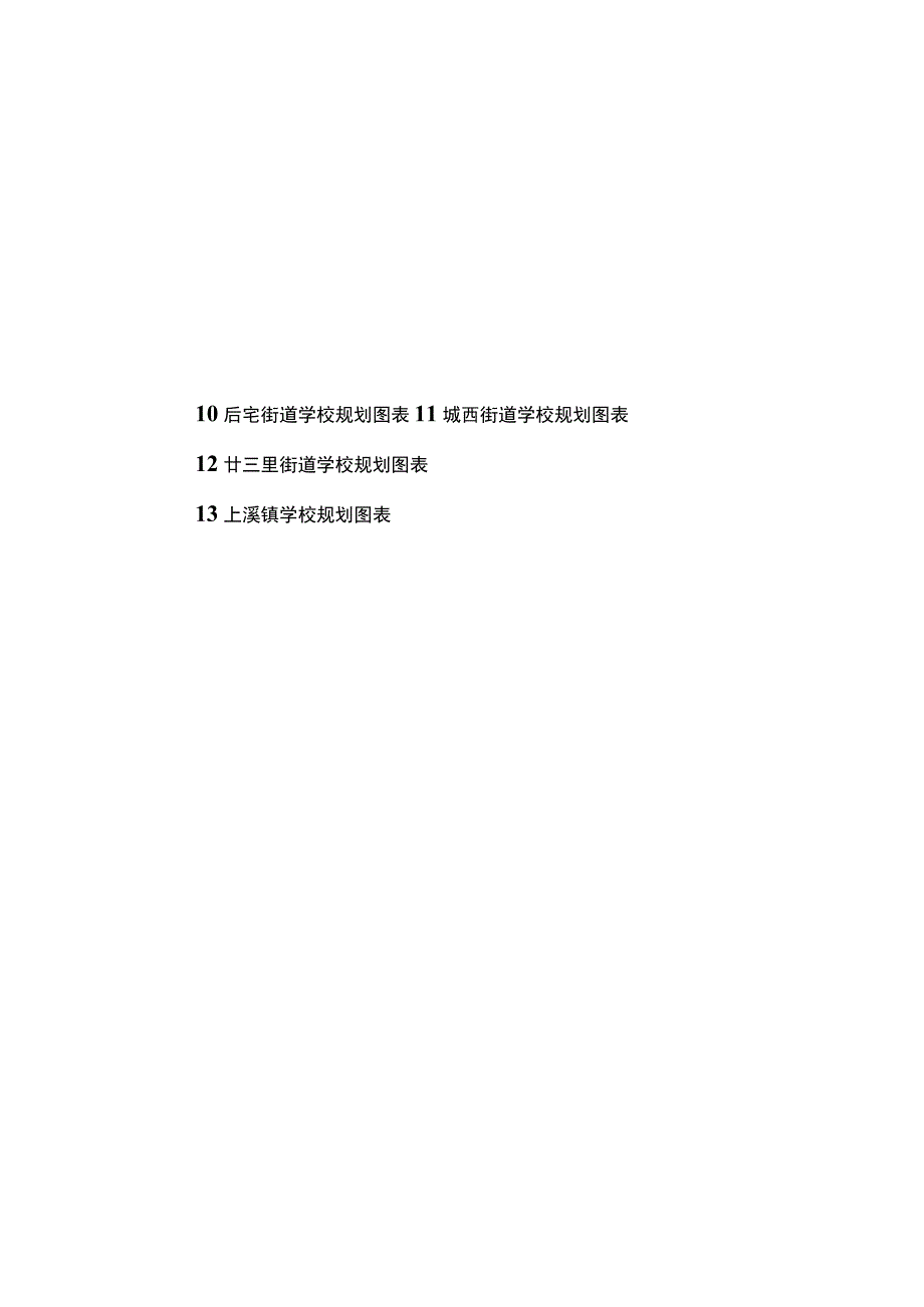 义乌市十四五教育设施布局规划.docx_第2页