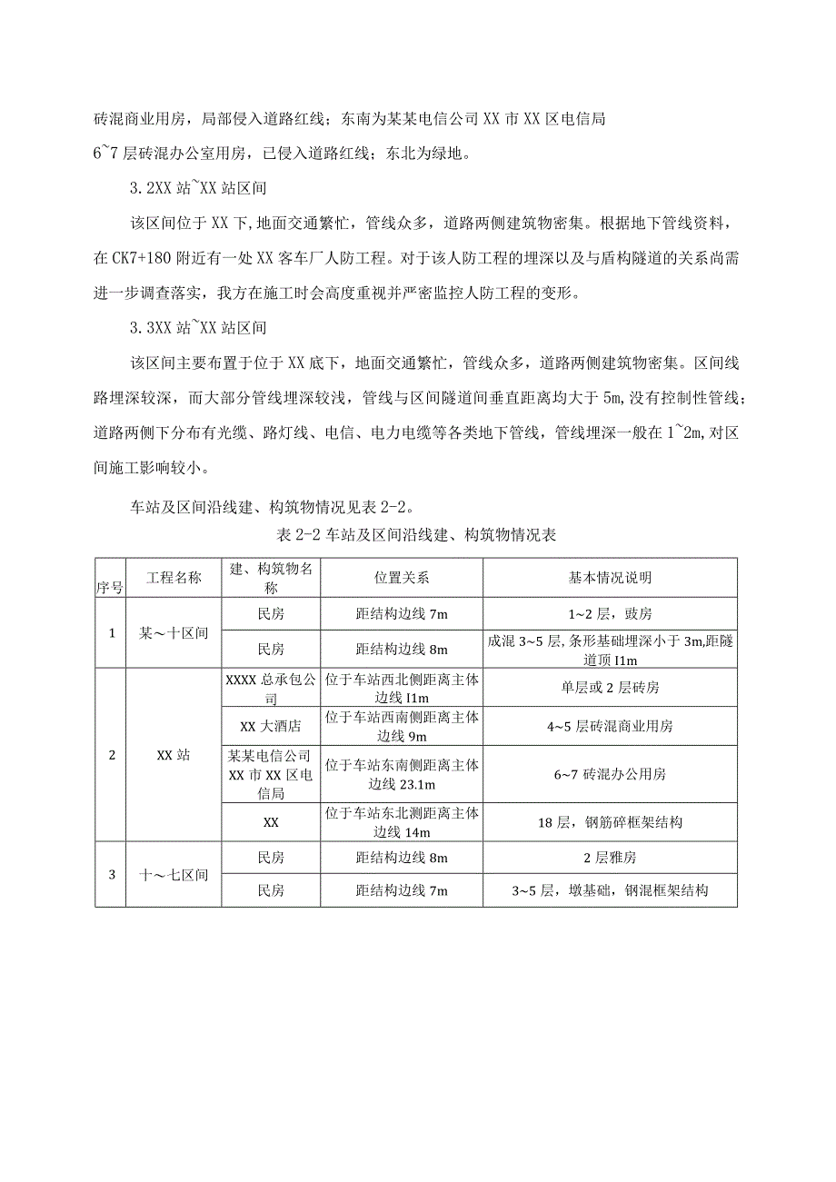 建筑施工项目风险辨识评估报告.docx_第3页