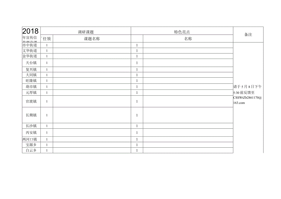 宣传信息理论调研任务分解表.docx_第1页