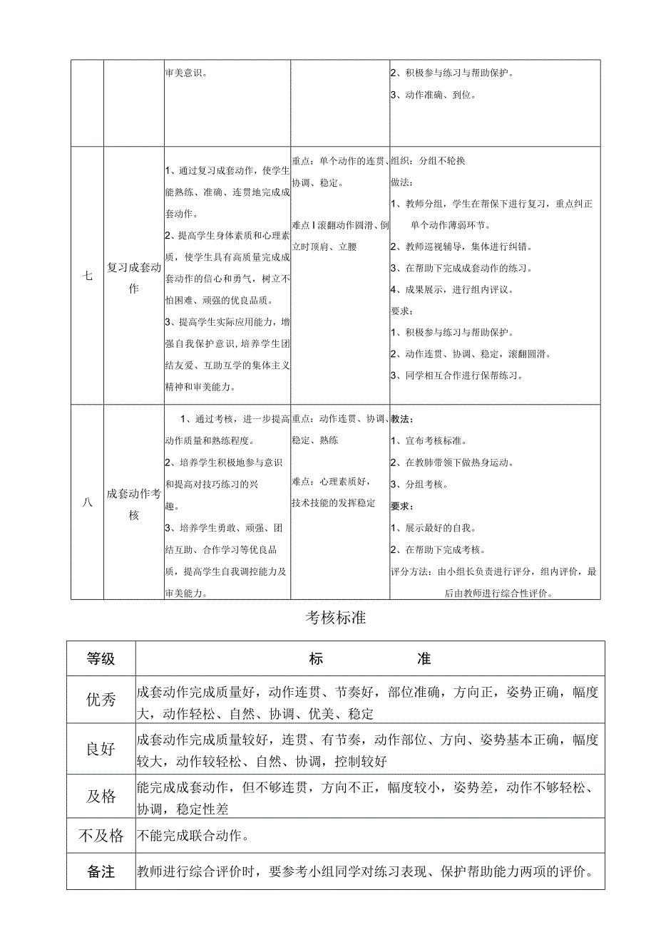 体育与健康《体操技巧》单元教学计划.docx_第3页