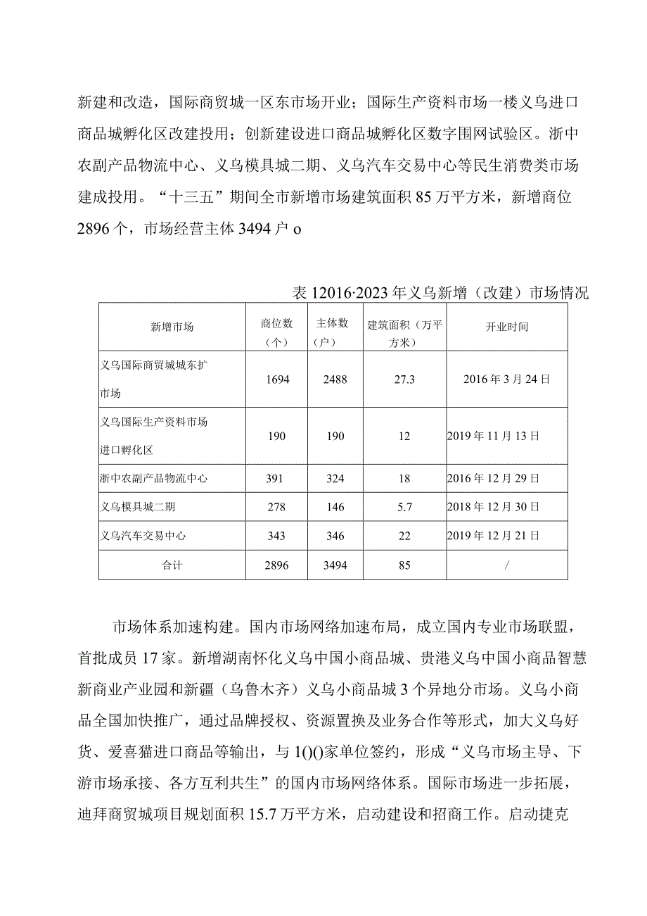 义乌市市场发展十四五规划.docx_第1页